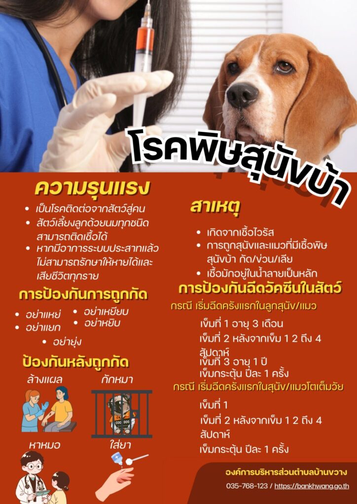 พิษสุนัขบ้า