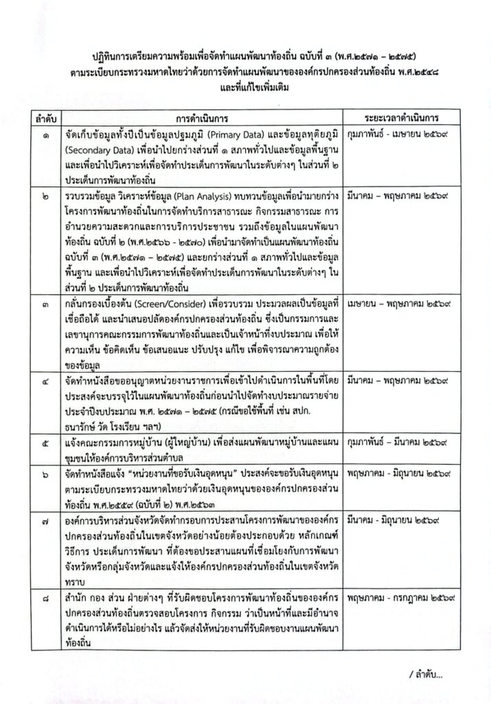 CamScanner 23-2-69 11.12_1