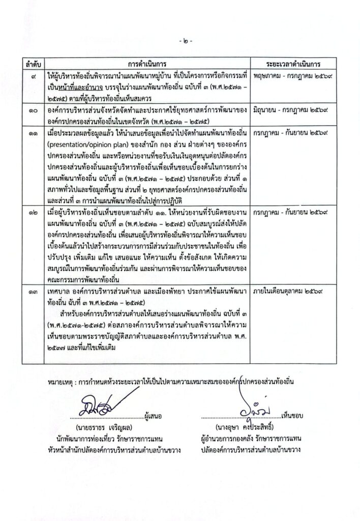 CamScanner 23-2-69 11.12_2