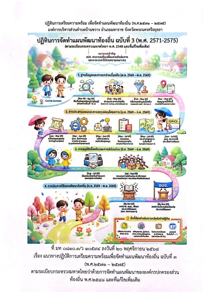 CamScanner 23-2-69 11.12_3